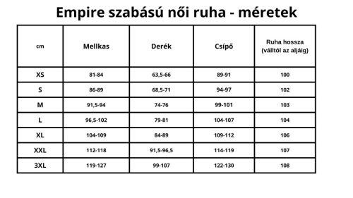 Átlapolós, testhezálló kismama ruha - szoptatáshoz is ideális
