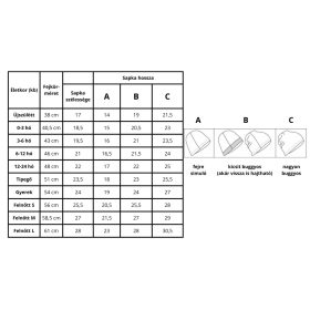   Sapka és csősál merinó anyagból felnőtt és gyerek méretekben (Kifordítható változatban is kérhető)