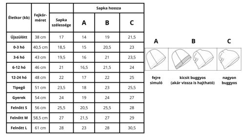 Kifordítható sapka felnőtt és gyerek méretekben